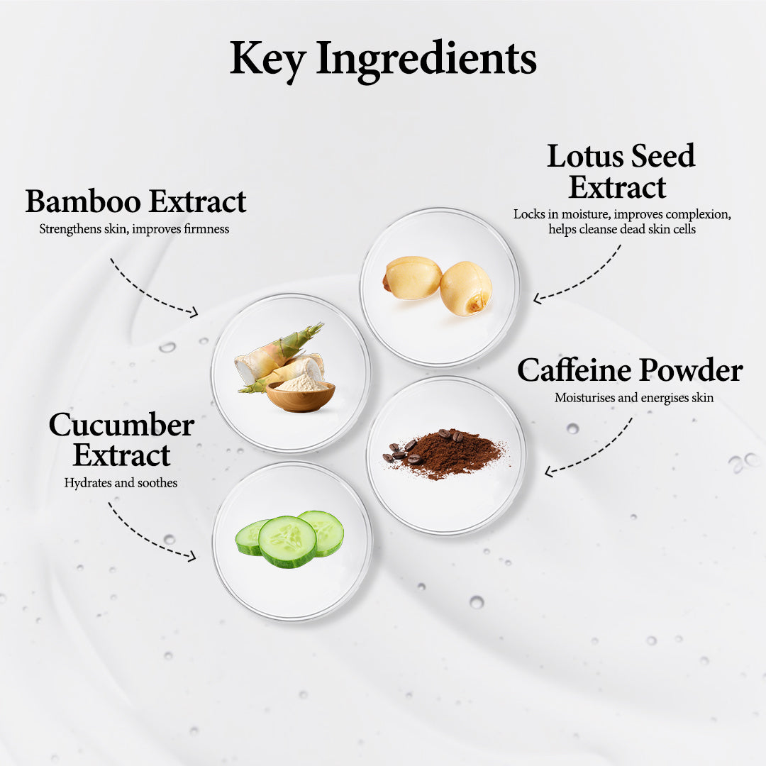 AGE-LESS Anti-aging Face Sculpting Mask - Face Mask for Sagging Skin 50gm