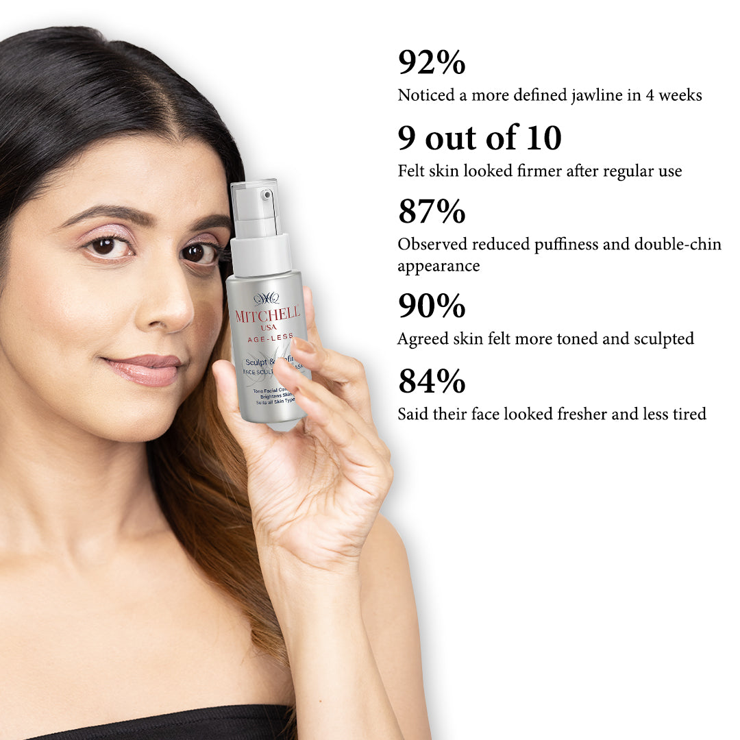 AGE-LESS Anti-aging Face Sculpting Mask - Face Mask for Sagging Skin 50gm