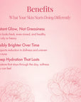 Exclusive Skincare Combo: Mitchell USA LightenUp Cleanser, Glow Tone Lotion, Night Cream - Radiant Skin Regimen