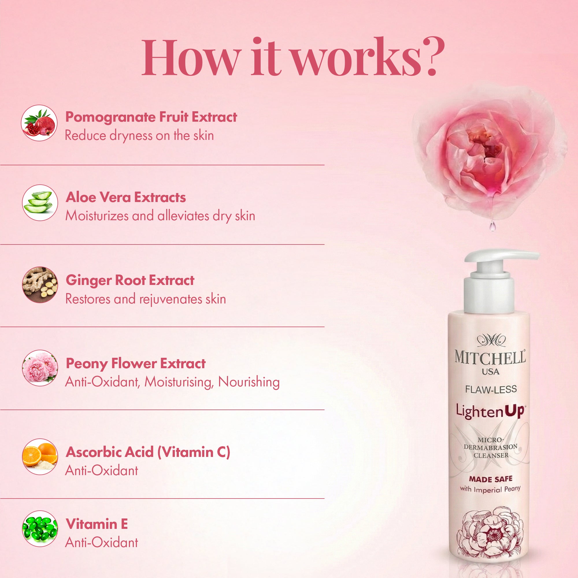 FLAW-LESS LightenUp Mirco Dermabrasion Cleanser