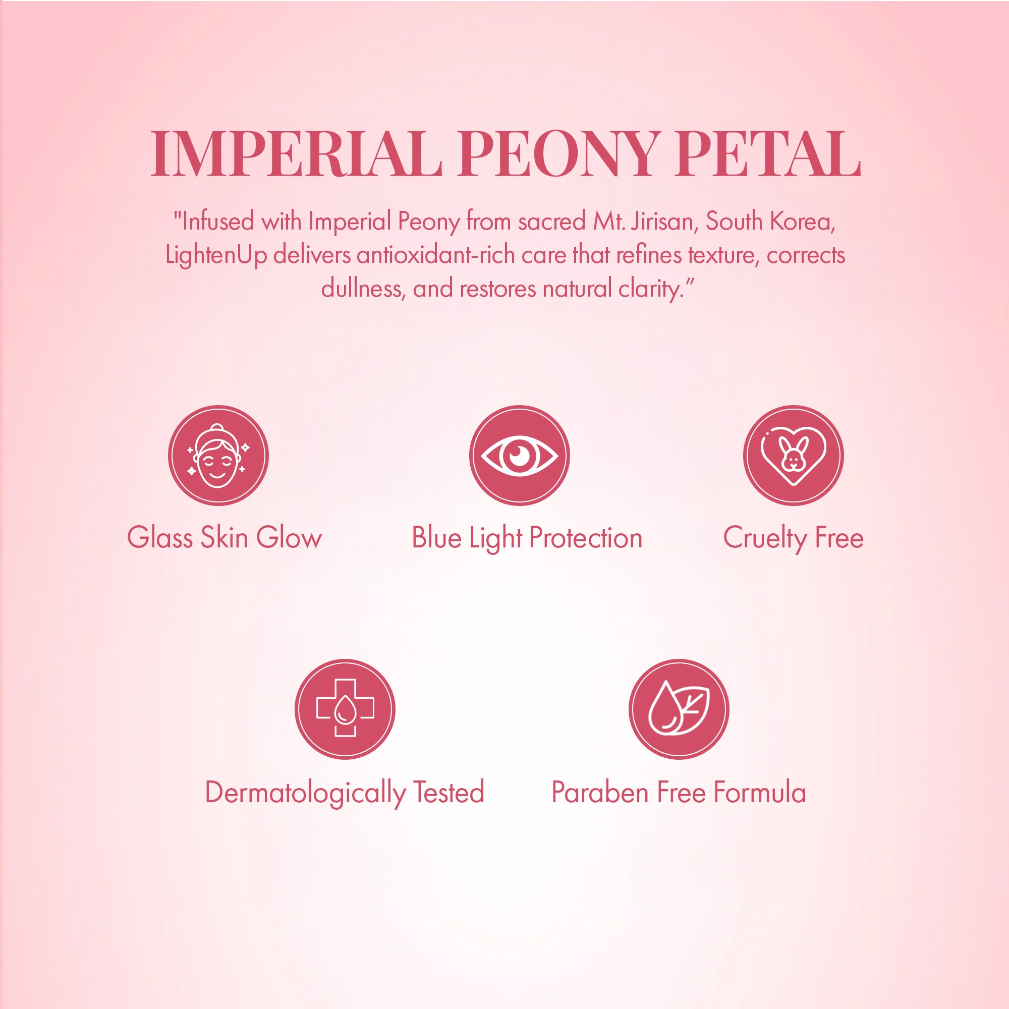 FLAW-LESS LightenUp Mirco Dermabrasion Cleanser