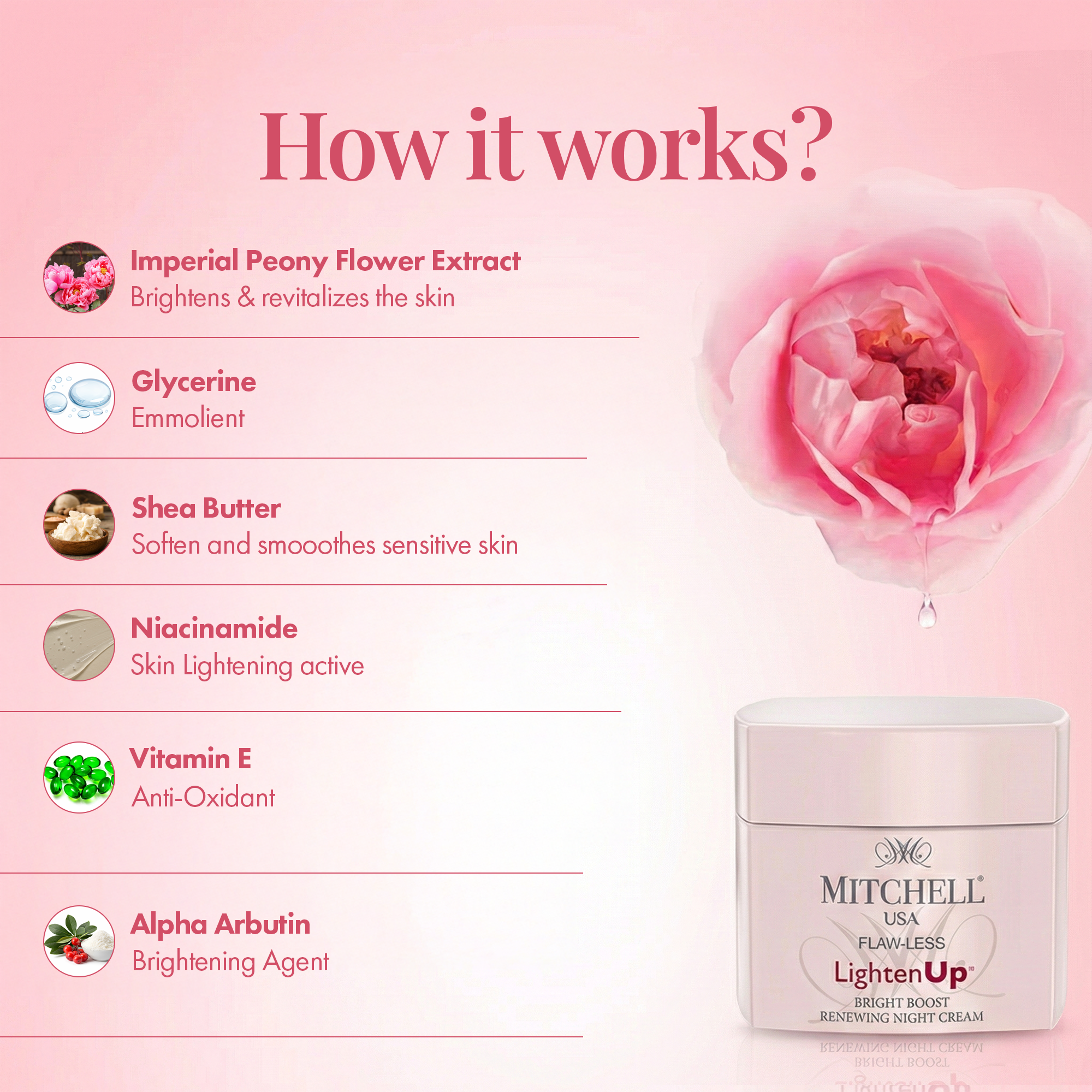 FLAW-LESS LightenUp Bright Boost Renewing Night Cream