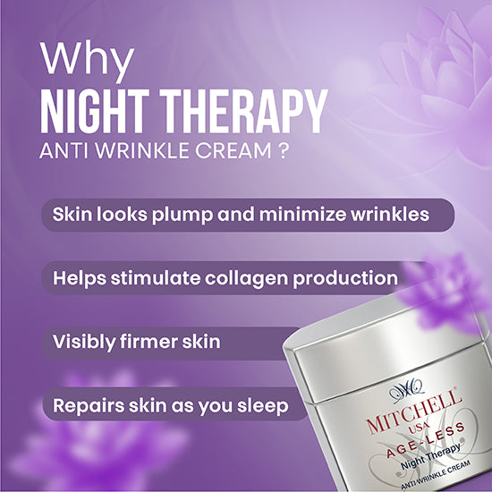 Mitchell USA night therapy cream exfoliates with glycolic acid and peptides Matrixyl to renew the skin texture and give it more vitality.