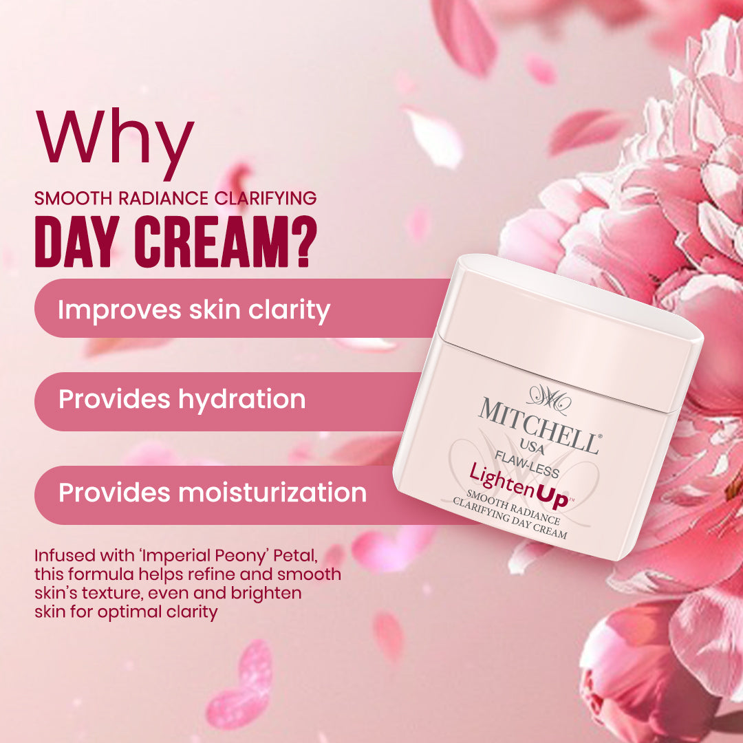 Skin-soothing  -Anti-oxidant  -UV protection cream