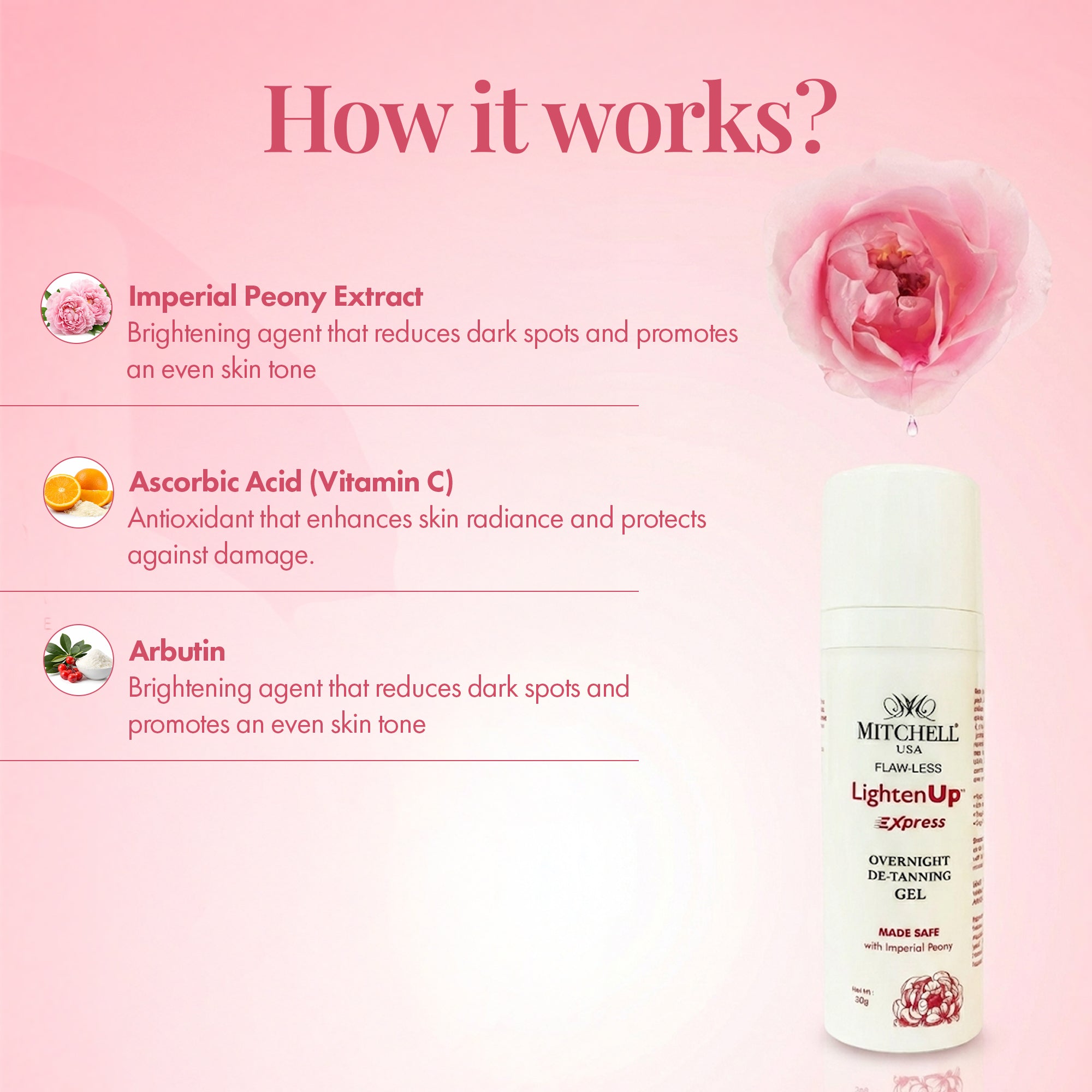 FLAW-LESS LightenUp™️ Xpress Overnight De-tanning Gel