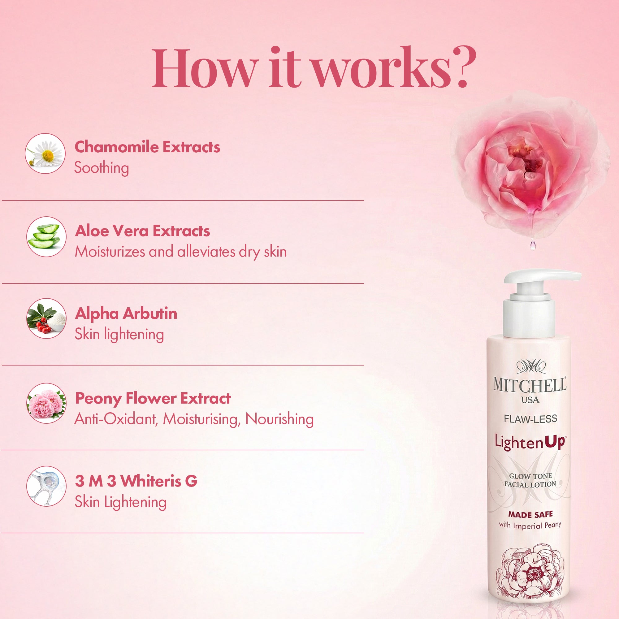 FLAW-LESS LightenUp Glow Tone Facial Lotion