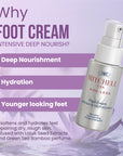 Relieves dryness and nourishes feet - Why Non-sticky Foot Cream by Mitchell USA